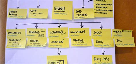 are rss/atom feeds still crawled by google|Google Recommends Using Both XML Sitemaps And RSS/Atom Feeds .